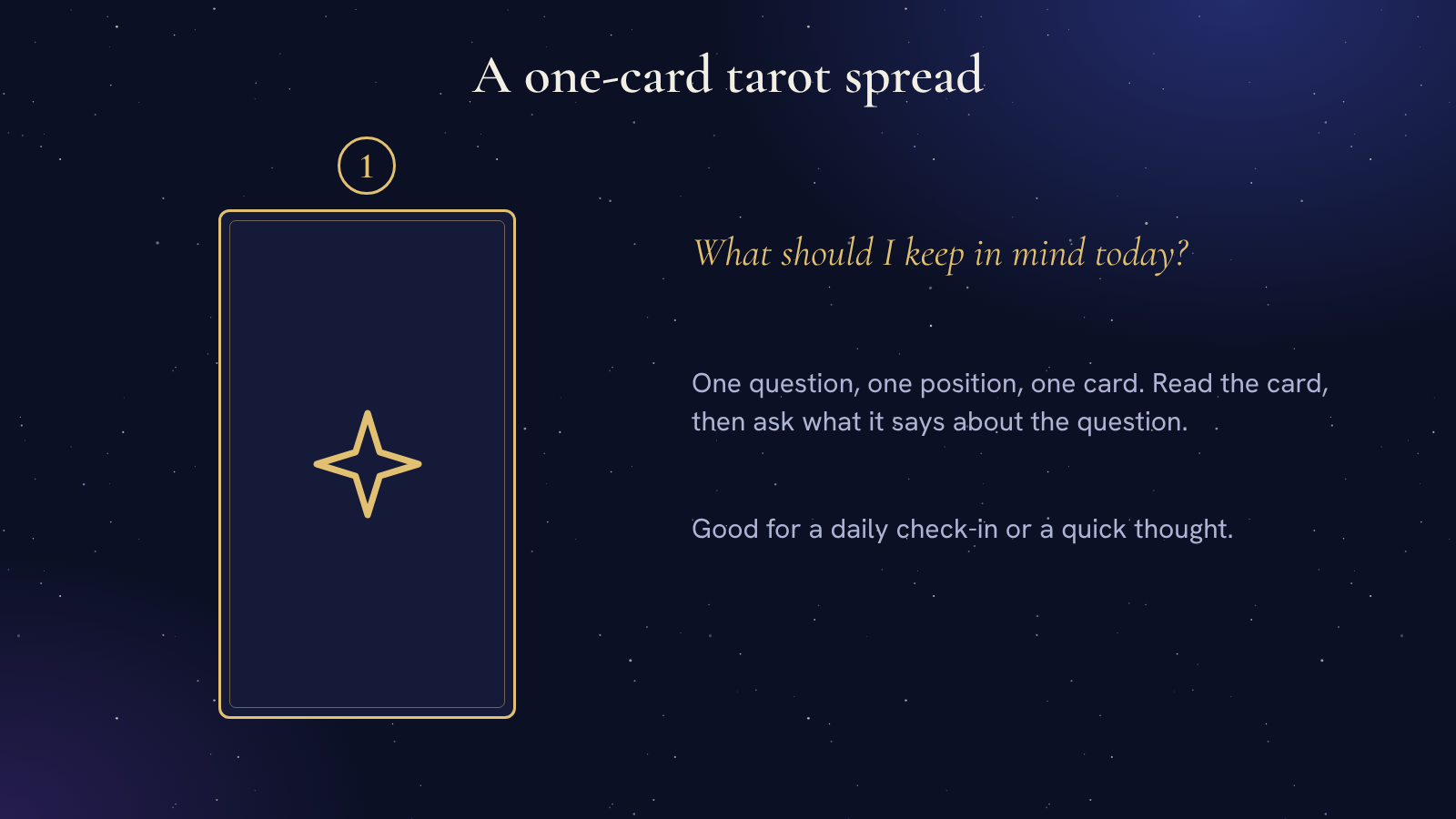 A single gold-edged tarot card numbered 1 beside the example question What should I keep in mind today?, under the heading A one-card tarot spread. Text says one question, one position, one card, and that it is good for a daily check-in or a quick thought.